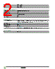 8502SHO2V08 Datasheet HTML 2Page - Schneider Electric 