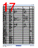 RA4M3 Datasheet HTML 17Page - RENESAS 