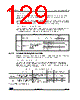 STM32L412R8U6TR Datasheet HTML 129Page - STMicroelectronics 
