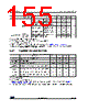 STM32L412RBT3TR Datasheet HTML 155Page - STMicroelectronics 