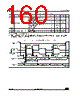 STM32L412RBT3TR Datasheet HTML 160Page - STMicroelectronics 