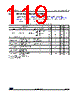 STM32L412RBU3TR Datasheet HTML 119Page - STMicroelectronics 