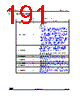 STM32L412RBU3TR Datasheet HTML 191Page - STMicroelectronics 