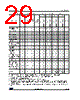 STM32L412R8U3TR Datasheet HTML 29Page - STMicroelectronics 