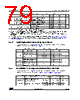 STM32L412R8U3TR Datasheet HTML 79Page - STMicroelectronics 