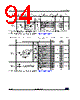 STM32L412R8U3TR Datasheet HTML 94Page - STMicroelectronics 