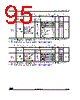 STM32L412R8U3TR Datasheet HTML 95Page - STMicroelectronics 