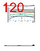 STM32L412RBY3TR Datasheet HTML 120Page - STMicroelectronics 