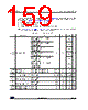 STM32L412RBT6PTR Datasheet HTML 159Page - STMicroelectronics 