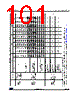 STM32L412RBU6PTR Datasheet HTML 101Page - STMicroelectronics 