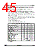 STM32L412R8U6PTR Datasheet HTML 45Page - STMicroelectronics 