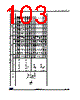 STM32L412R8U6PTR Datasheet HTML 103Page - STMicroelectronics 