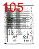 STM32L412R8U6PTR Datasheet HTML 105Page - STMicroelectronics 