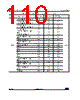 STM32L412R8U6PTR Datasheet HTML 110Page - STMicroelectronics 