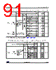 STM32L412RBY6PTR Datasheet HTML 91Page - STMicroelectronics 