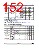 STM32L412RBY6PTR Datasheet HTML 152Page - STMicroelectronics 