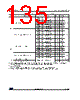 STM32L412RBU3PTR Datasheet HTML 135Page - STMicroelectronics 