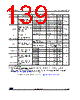 STM32L412RBU3PTR Datasheet HTML 139Page - STMicroelectronics 