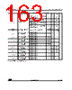 STM32L412RBU3PTR Datasheet HTML 163Page - STMicroelectronics 