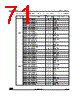 STM32L412RBT6XXX Datasheet HTML 71Page - STMicroelectronics 