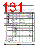 STM32L412R8T6XXX Datasheet HTML 131Page - STMicroelectronics 