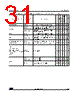 STM32L412R8U6XXX Datasheet HTML 31Page - STMicroelectronics 