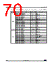 STM32L412R8U6XXX Datasheet HTML 70Page - STMicroelectronics 