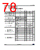 STM32L412R8U6XXX Datasheet HTML 78Page - STMicroelectronics 