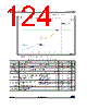 STM32L412R8U6XXX Datasheet HTML 124Page - STMicroelectronics 