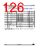 STM32L412R8U6XXX Datasheet HTML 126Page - STMicroelectronics 
