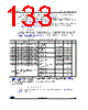 STM32L412R8U6XXX Datasheet HTML 133Page - STMicroelectronics 