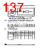 STM32L412R8U6XXX Datasheet HTML 137Page - STMicroelectronics 