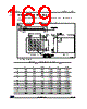 STM32L412RBU3XXX Datasheet HTML 169Page - STMicroelectronics 