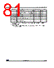 STM32L412RBT6PXXX Datasheet HTML 81Page - STMicroelectronics 