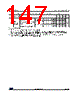 STM32L412RBT6PXXX Datasheet HTML 147Page - STMicroelectronics 