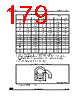 STM32L412RBT6PXXX Datasheet HTML 179Page - STMicroelectronics 