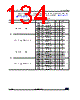 STM32L412RBU3PXXX Datasheet HTML 134Page - STMicroelectronics 