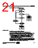 AT83C26-RKTUL Datasheet HTML 21Page - ATMEL Corporation 