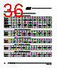 AT83C26-RKTEL Datasheet HTML 36Page - ATMEL Corporation 