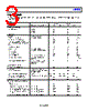 ADL5206ACPZ-R7 Datasheet HTML 3Page - Analog Devices 