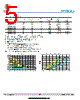 LMI252012A-R33M Datasheet HTML 5Page - Shanghai Leiditech Electronic Technology Co., Ltd 
