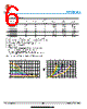 LMI252012A-R33M Datasheet HTML 6Page - Shanghai Leiditech Electronic Technology Co., Ltd 