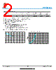 LMI252012A-R68M Datasheet HTML 2Page - Shanghai Leiditech Electronic Technology Co., Ltd 