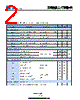 2N60LL-TN3-R Datasheet HTML 2Page - SHENZHEN DOINGTER SEMICONDUCTOR CO., LTD. 