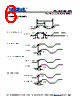 PL123-05SI-R Datasheet HTML 6Page - Micrel Semiconductor 