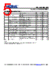 PL123-05HSI-R Datasheet HTML 5Page - Micrel Semiconductor 