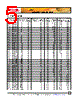EWH1008-R10 Datasheet HTML 5Page - EXCEL CELL ELECTRONIC CO., LTD. 