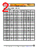 EFL3216-R56 Datasheet HTML 2Page - EXCEL CELL ELECTRONIC CO., LTD. 