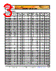 EFL3216-R56 Datasheet HTML 3Page - EXCEL CELL ELECTRONIC CO., LTD. 