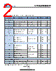 UT4232G-S08-R Datasheet HTML 2Page - SHENZHEN DOINGTER SEMICONDUCTOR CO., LTD. 